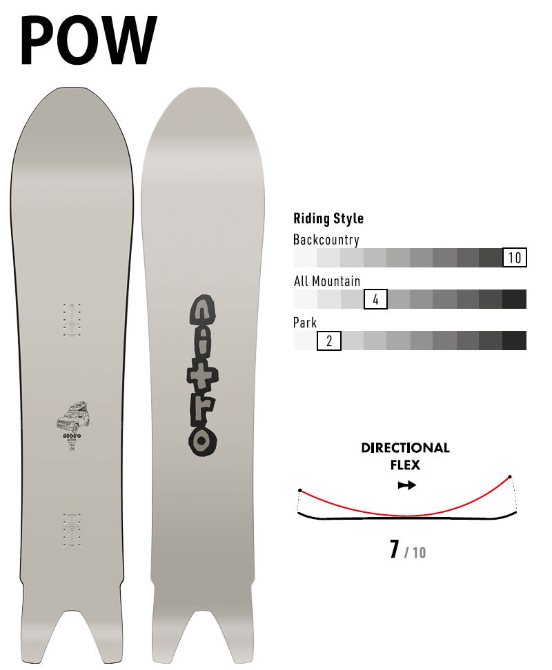 23-24 NITRO / ナイトロ POW パウ メンズ レディース スノーボード パウダー カービング 板 2024