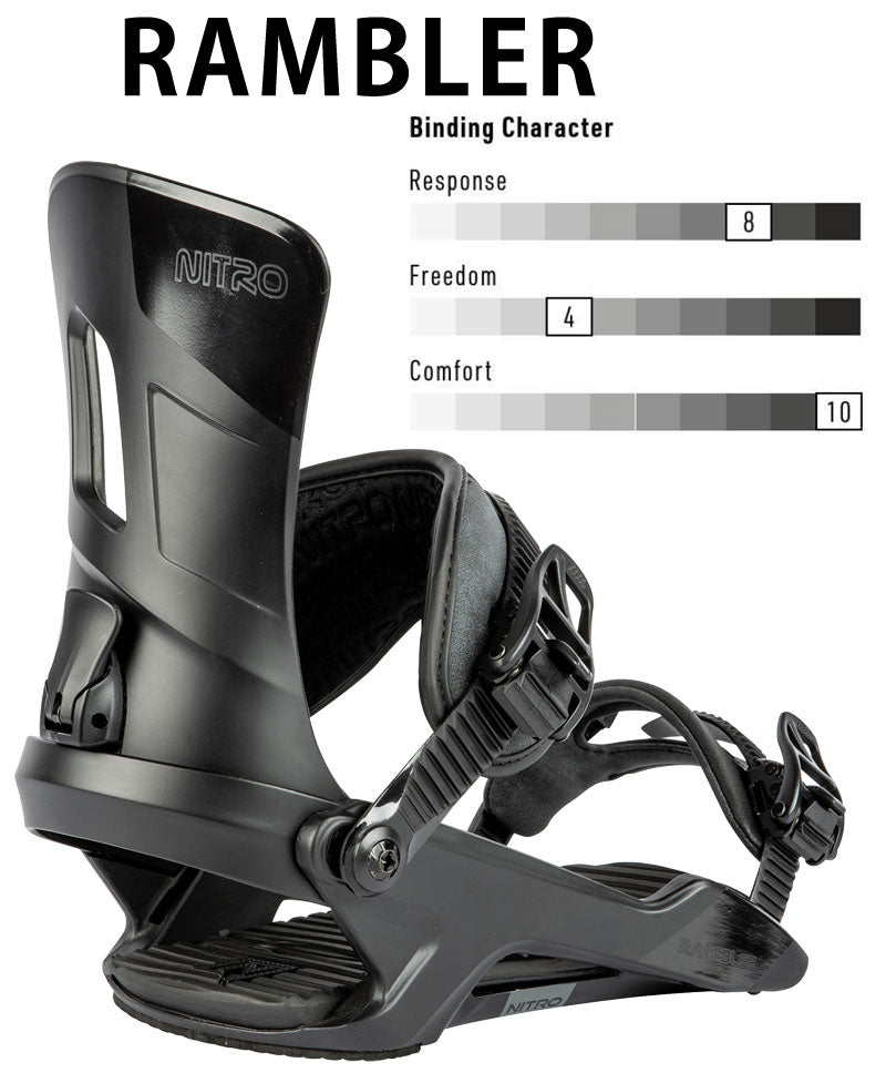 即出荷 23-24 NITRO/ナイトロ RAMBLER ランブラー メンズ レディース ビンディング バインディング スノーボード 2024