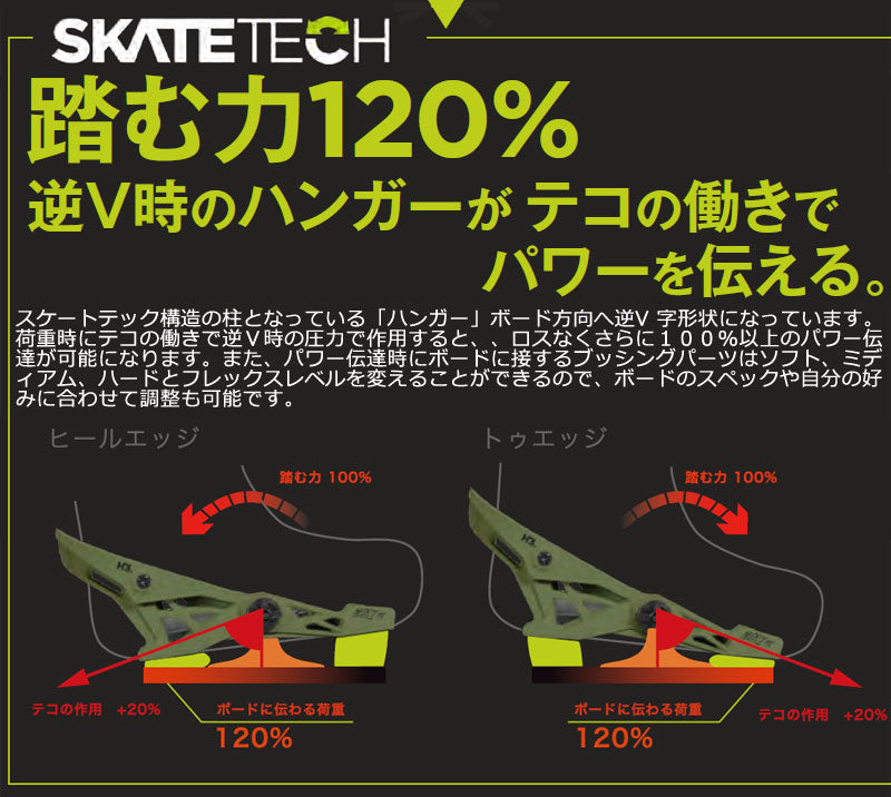 23-24 NOW BINDING/ナウバインディング SELECT PRO セレクトプロ