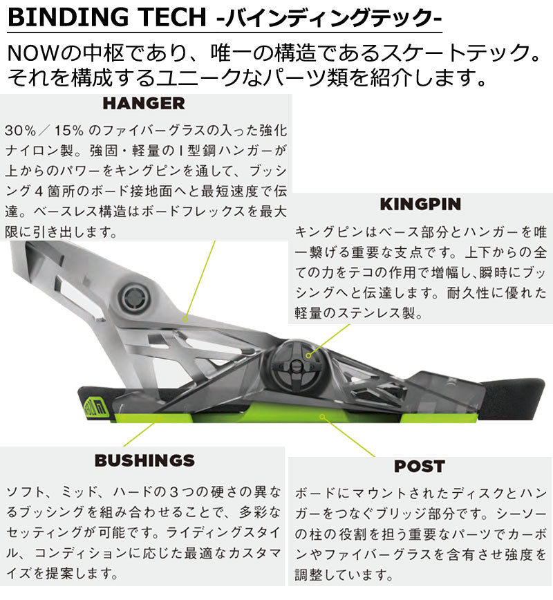 23-24 NOW BINDING/ナウバインディング SELECT PRO セレクトプロ