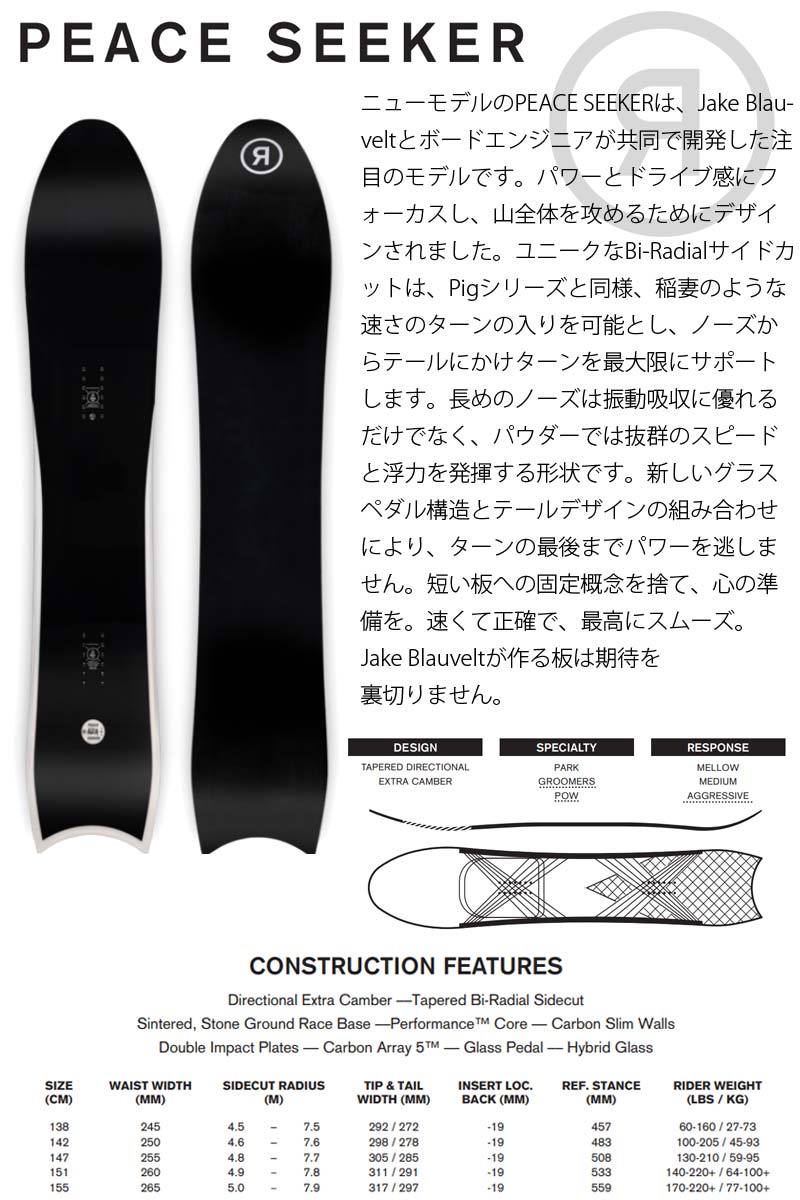 RIDE PEACE SEEKER 151　ピースシーカー 新型 Ride Peace Seeker の感想とレビュー（男女兼用）