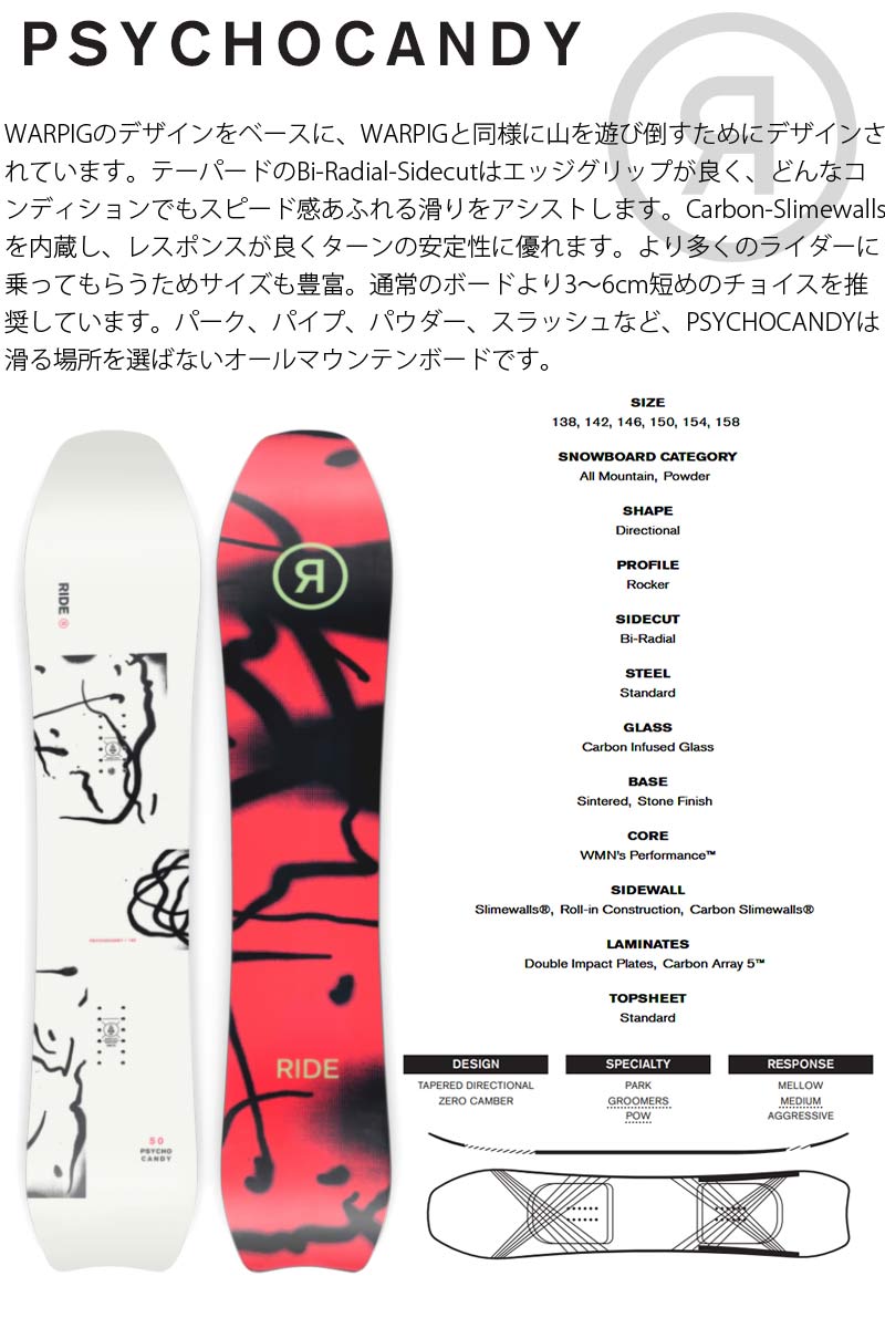 RIDE PSYCHOCANDY 142 23-24モデル 最終価格 23-24 RIDE / ライド PSYCHOCANDY サイコキャンディー メンズ
