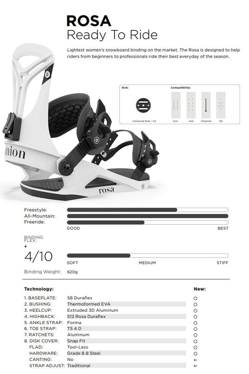 23-24 UNION/ユニオン ROSA ローザ レディース ビンディング バインディング スノーボード 2024