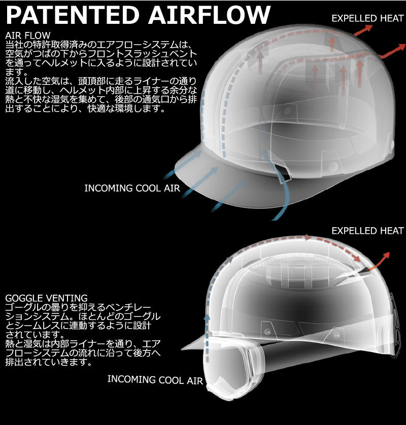 SANDBOX/サンドボックス CLASSIC2.0 LOW RIDER クラシックローライダー
