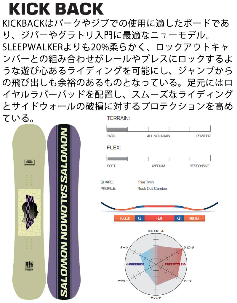 23-24 SALOMON / サロモン KICK BACK キックバック メンズ レディース スノーボード パーク ジブ 板 2024