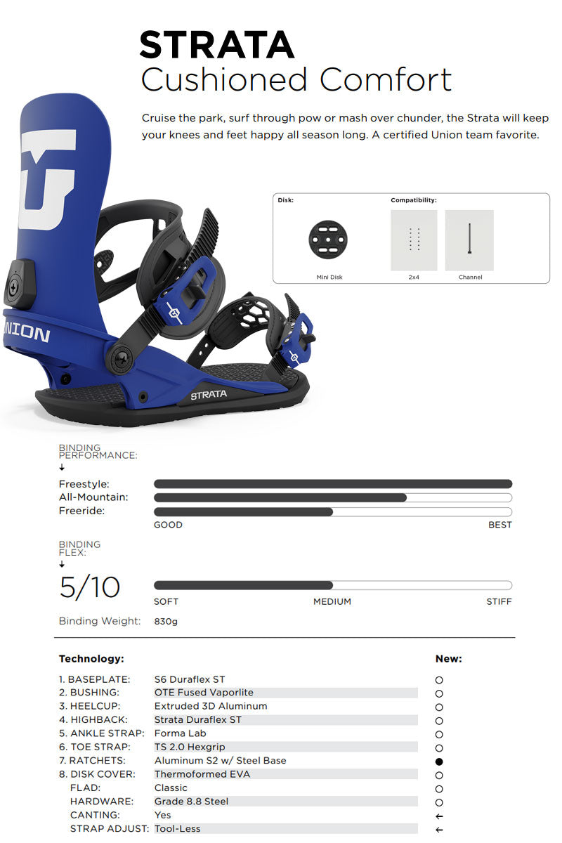 23-24 UNION/ユニオン STRATA ストラータ メンズ レディース ビンディング バインディング スノーボード 2024