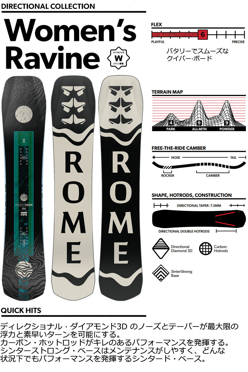 23-24 ROME SDS / ローム WOMENS RAVINE ウーメンズラヴィーン レディース スノーボード パウダー カービング 板 2024