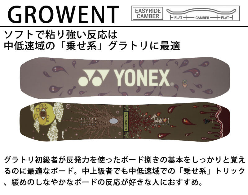 YONEX GROWENT グロウエント　23-24モデル YONEX Growent 23-24 Snowboard
