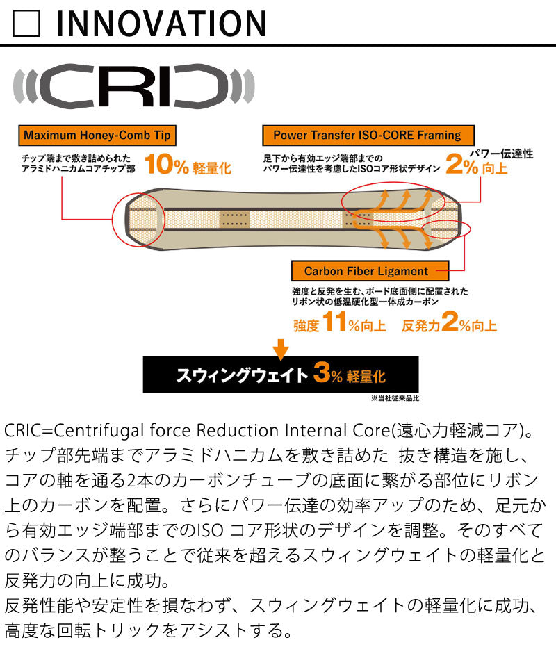 23-24 YONEX / ヨネックス SMOOTH スムース メンズ レディース