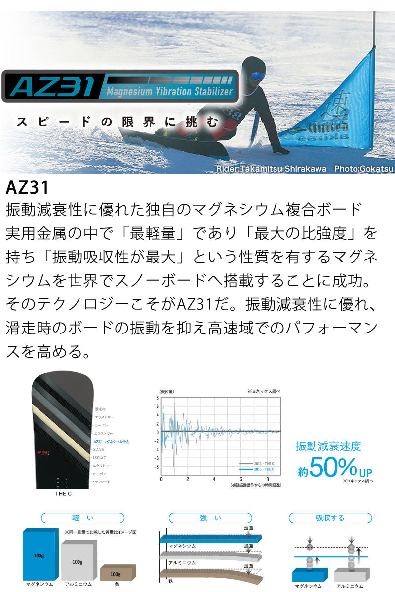 ヨネックス　シマークマグ　SYMARC Mg 26-ynx-symmg-2-01.jpg