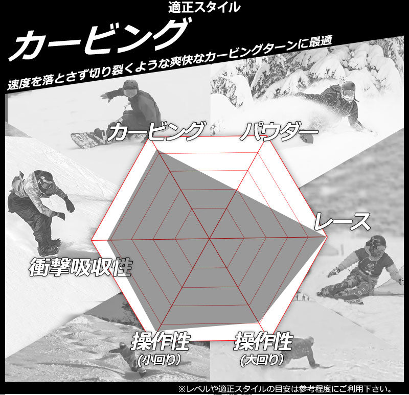 23-24 AMICSS/アミックス DNA Ti ディーエヌエー ティーアイ メンズ