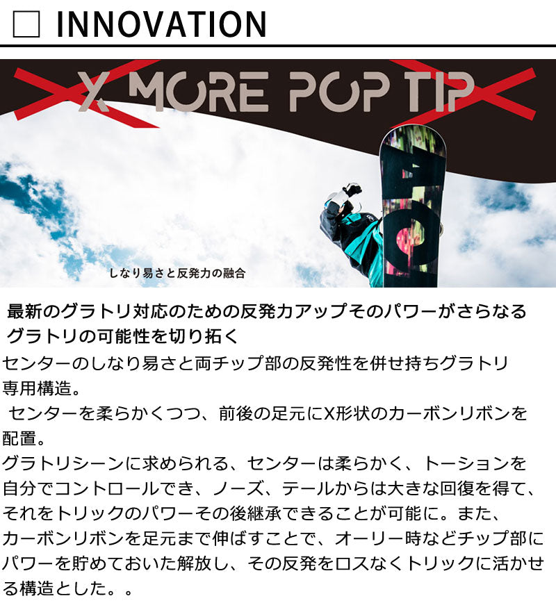 【美品】 YONEX ACHSE 24-25 150 スノボ グラトリ 楽天市場】24-25 YONEX/ヨネックス ACHSE アクセ メンズ レディース