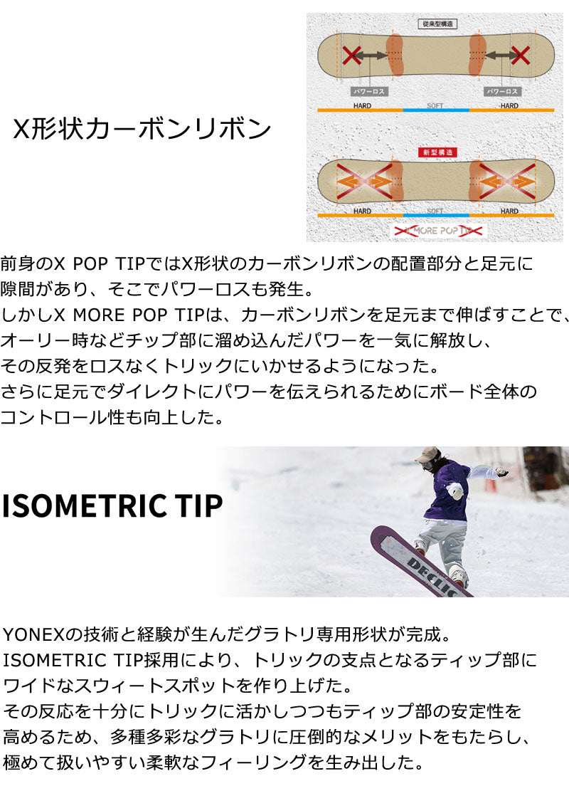 24-25 YONEX/ヨネックス ACHSE アクセ メンズ レディース スノーボード