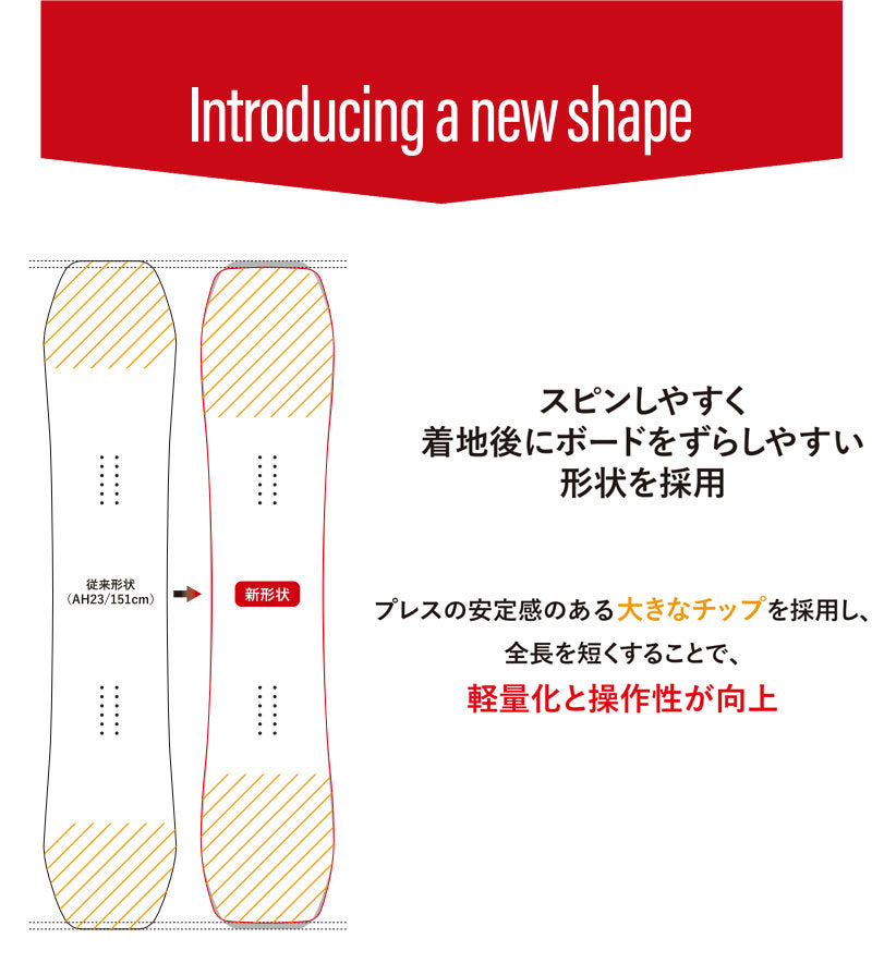 24-25 YONEX/ヨネックス ACHSE アクセ メンズ レディース スノーボード