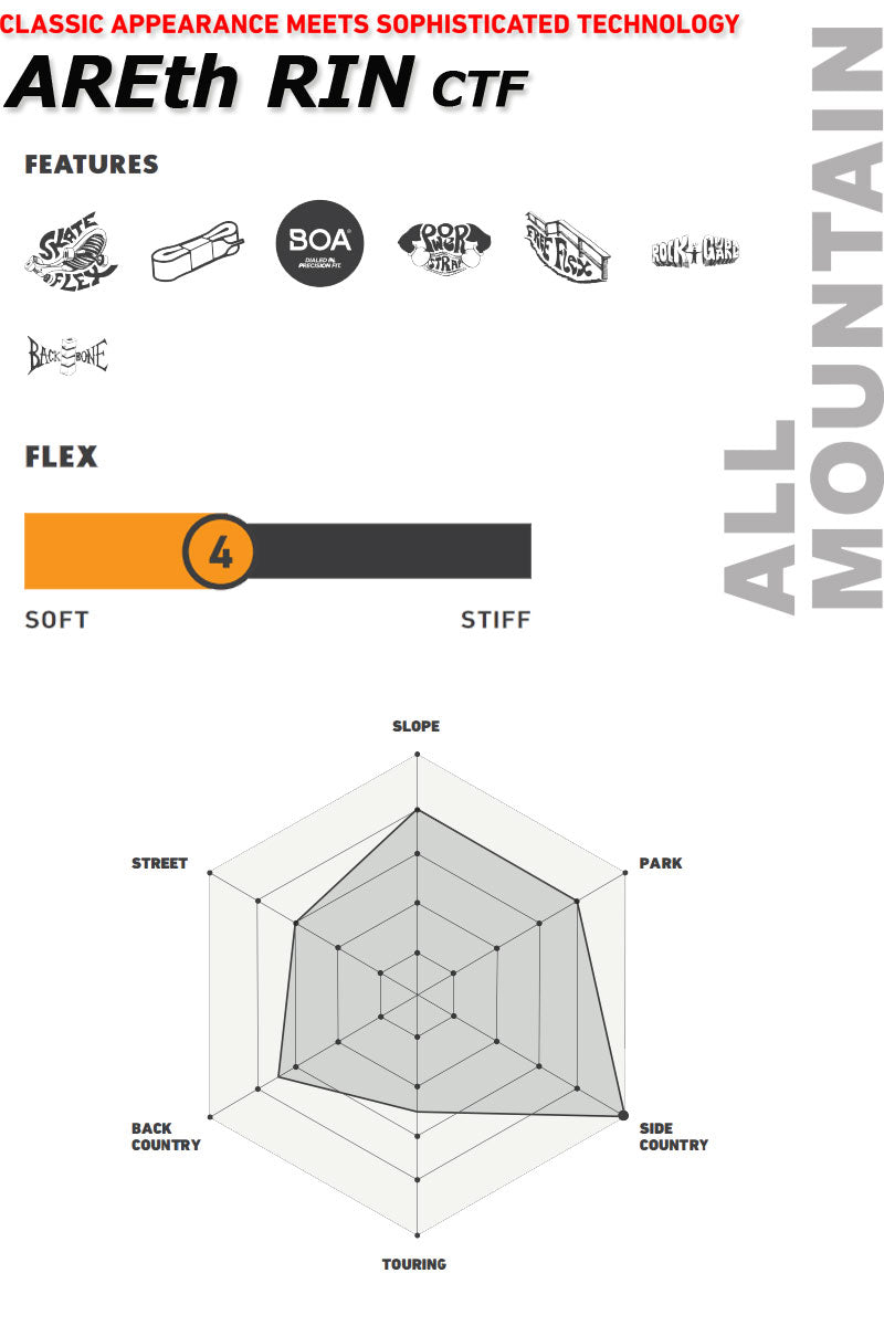 24-25 DEELUXE/ディーラックス AREth RIN ctf アースリン メンズ