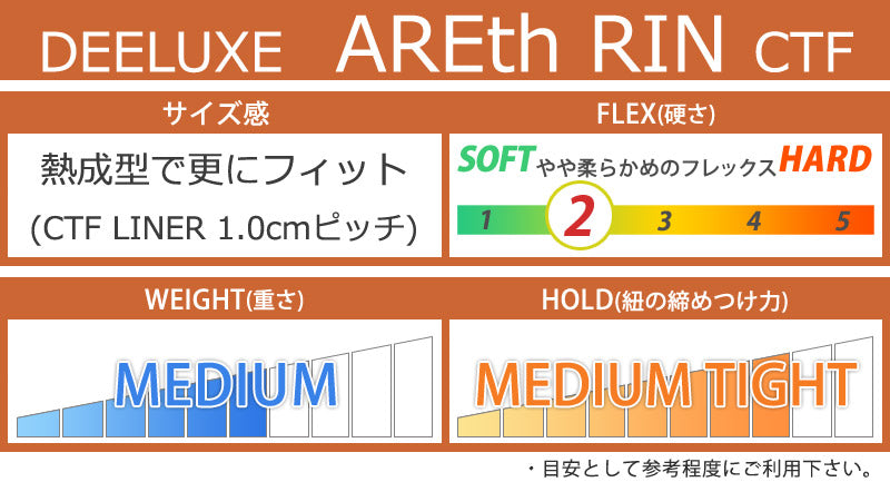 24-25 DEELUXE/ディーラックス AREth RIN ctf アースリン メンズ