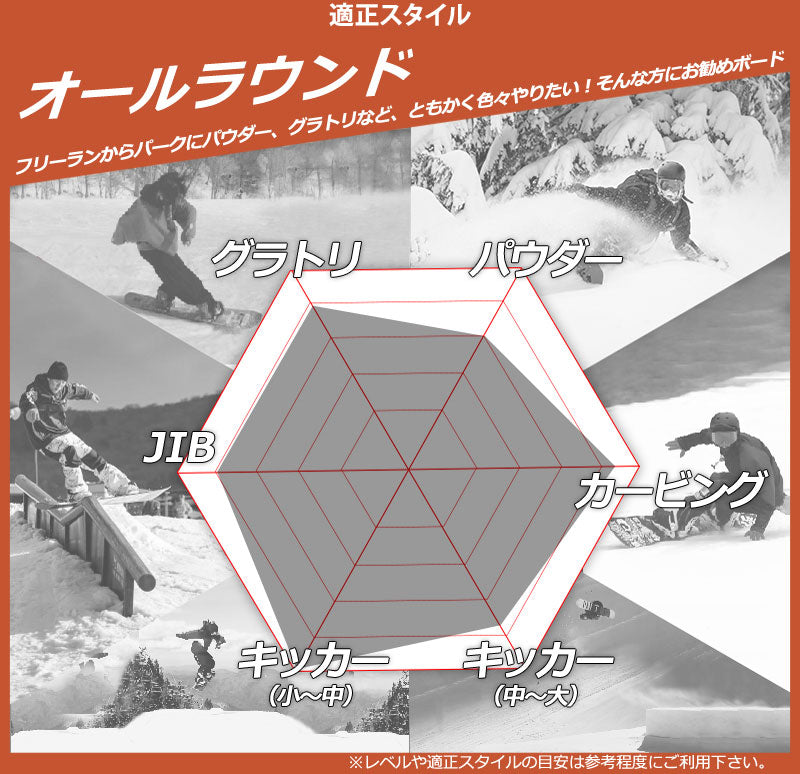 24-25 YES / イエス BASIC ベーシック メンズ スノーボード 板 2025 型落ち