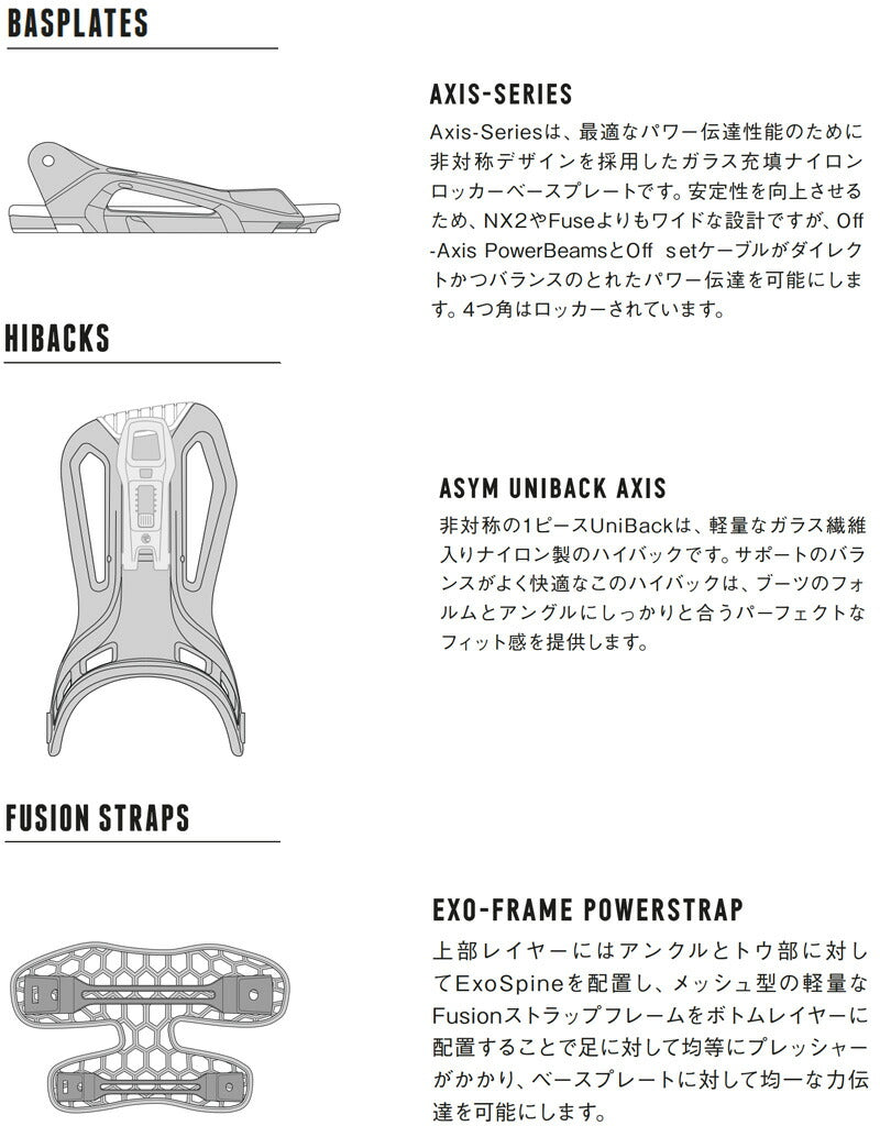 24-25 NIDECKER/ナイデッカー FENIX FUSION フェニックス FLOW リア