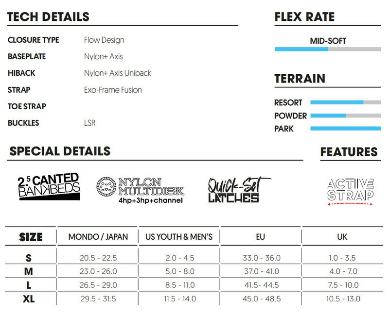24-25 NIDECKER/ナイデッカー FENIX FUSION フェニックス FLOW リア
