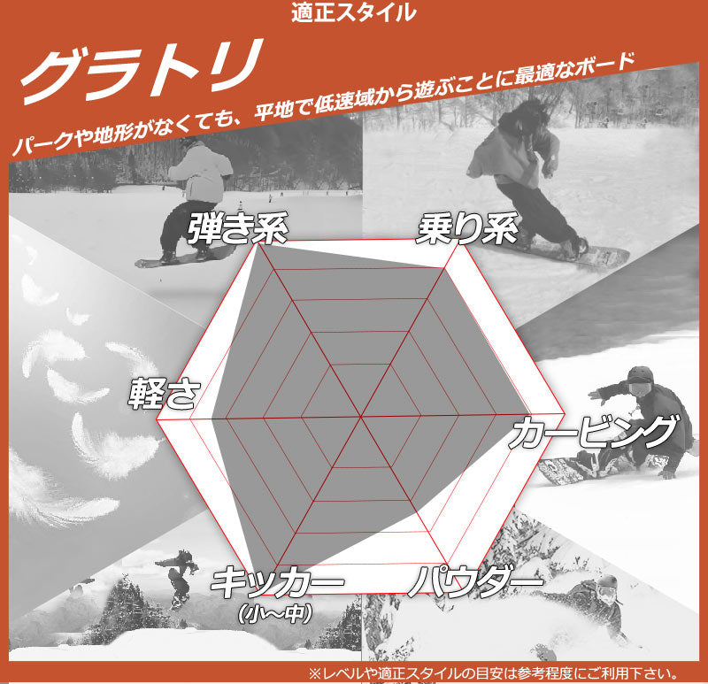 24-25 FANATIC / ファナティック ACE エース メンズ レディース