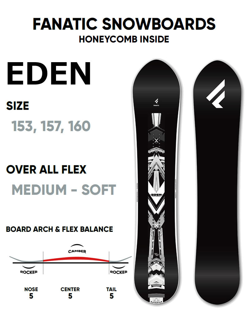 24-25 FANATIC / ファナティック EDEN エデン メンズ レディース パウダー スノーボード 板 2025 型落ち