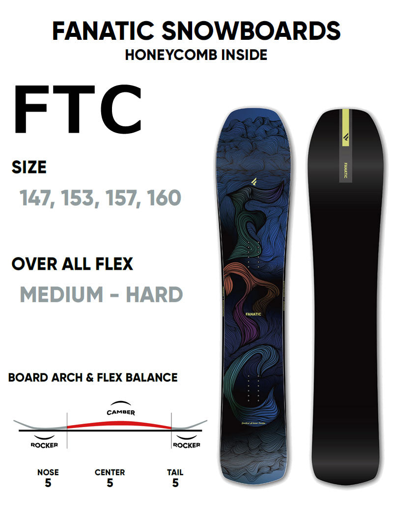 24-25 FANATIC / ファナティック FTC エフティーシー メンズ レディース パウダー スノーボード 板 2025 型落ち