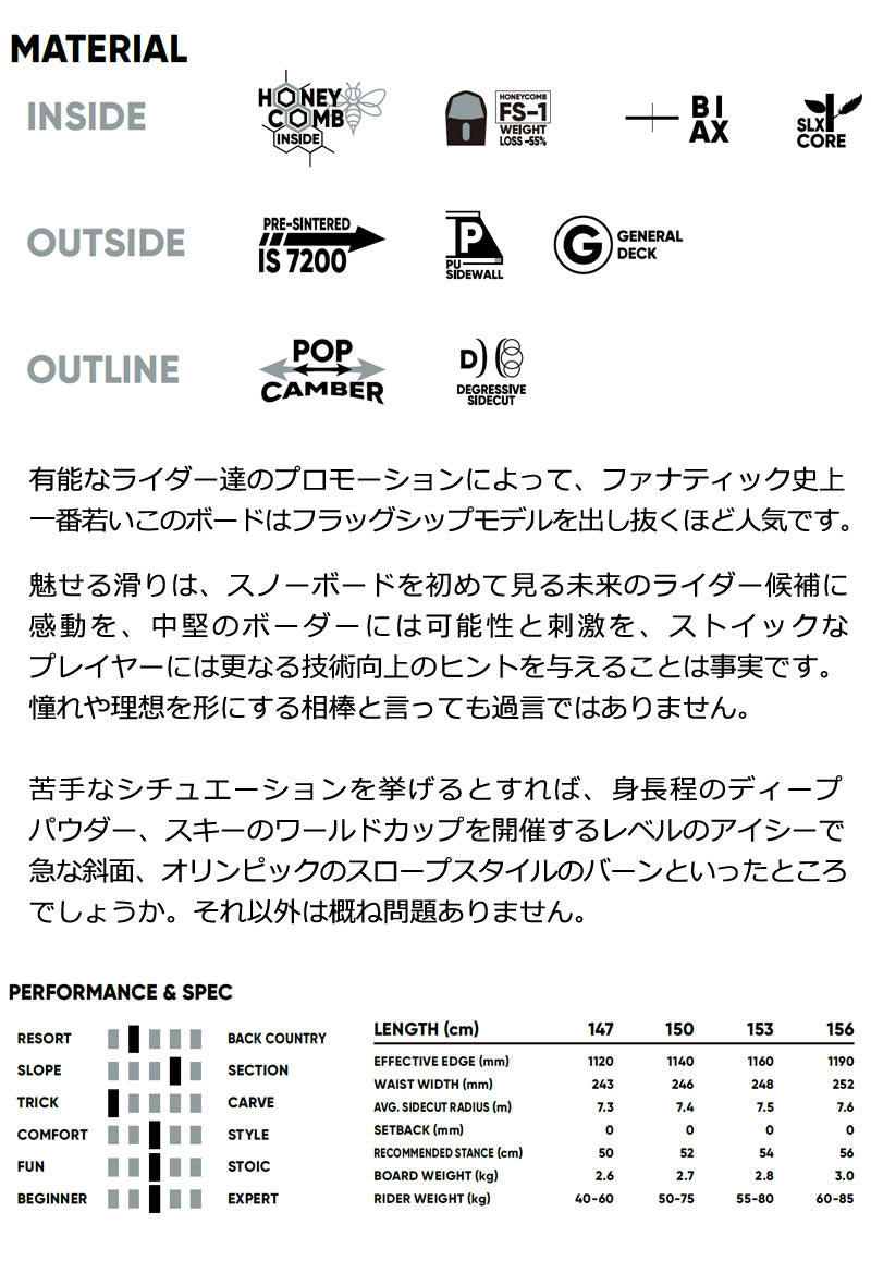 24-25 FANATIC / ファナティック TRICKMASTER トリックマスター