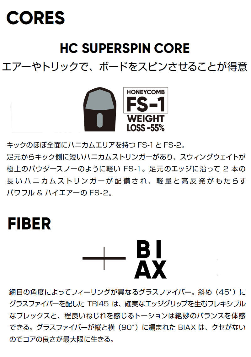 24-25 FANATIC / ファナティック TRICKMASTER トリックマスター