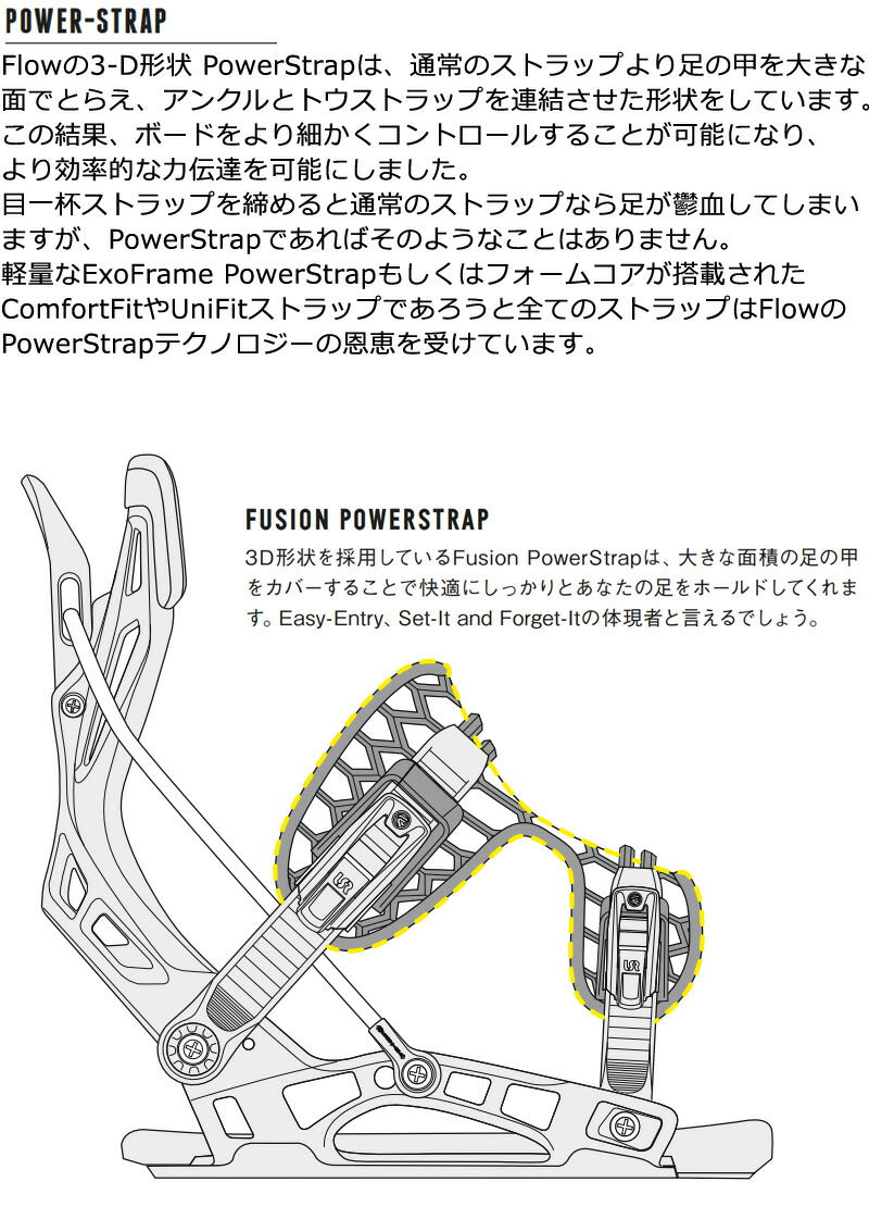 24-25 NIDECKER/ナイデッカー FUSE FUSION フューズ フュージョン FLOW