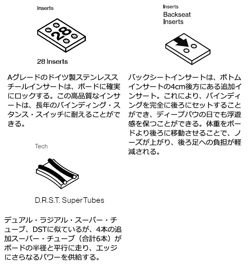 24-25 BATALEON / バタレオン GOLIATH ゴリアス メンズ レディース