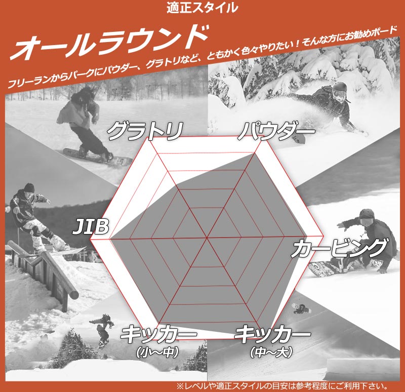 24-25 BATALEON / バタレオン GOLIATH ゴリアス メンズ レディース