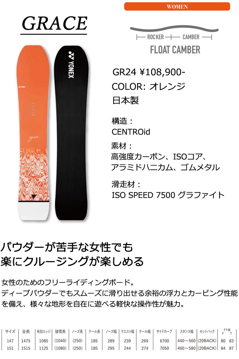 24-25 YONEX/ヨネックス GRACE グレース レディース スノーボード パウダー 板 2025 型落ち