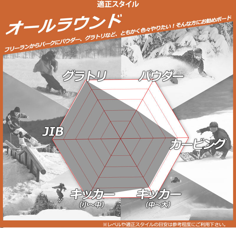 24-25 HOLIDAY/ホリデー Hi-Fi ハイファイ メンズ レディース
