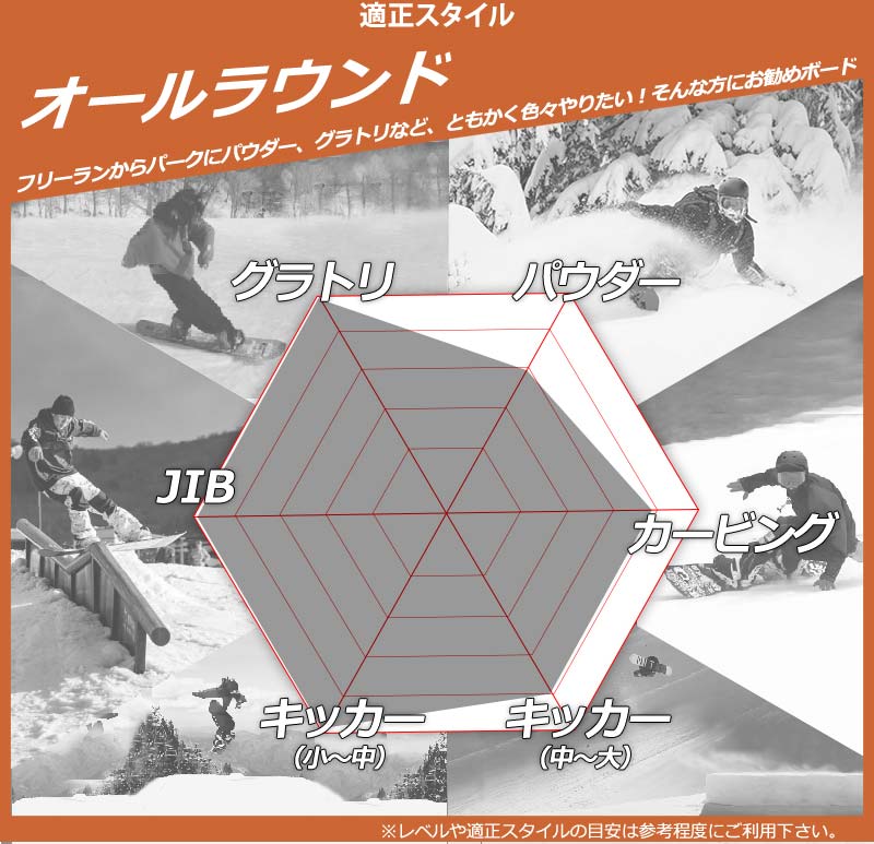 24-25 HOLIDAY/ホリデー Hi-Fi ZERO ハイファイゼロ メンズ レディース