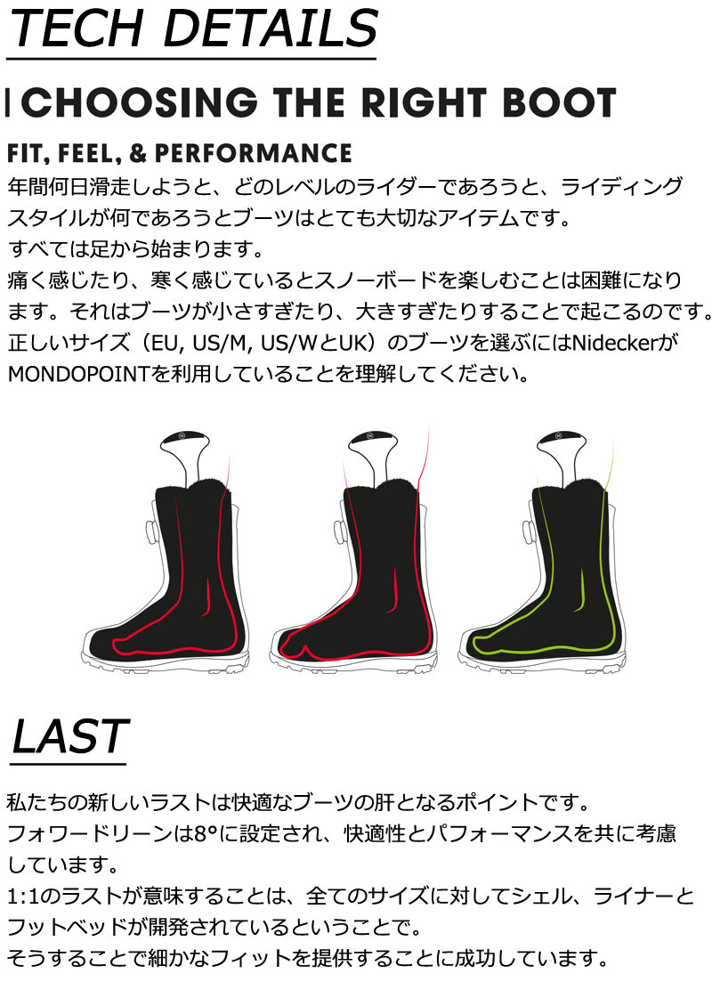 24-25 NIDECKER/ナイデッカー INDEX インデックス メンズ ダブルボア