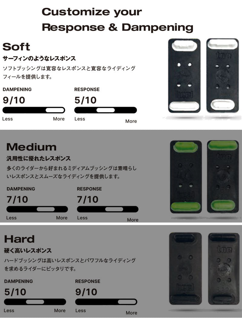 24-25 YES BINDING / イエスバインディング ロブスター IPO