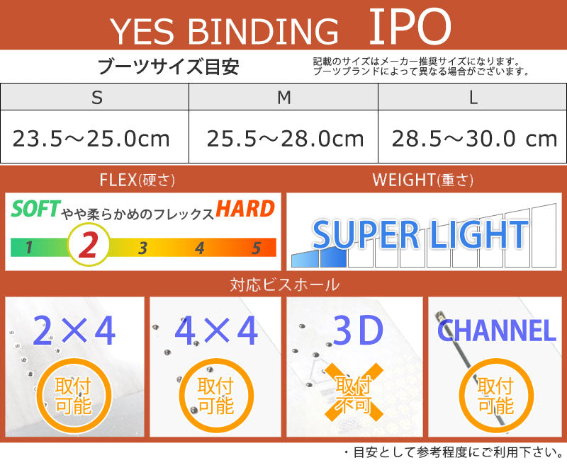24-25 YES BINDING / イエスバインディング ロブスター IPO