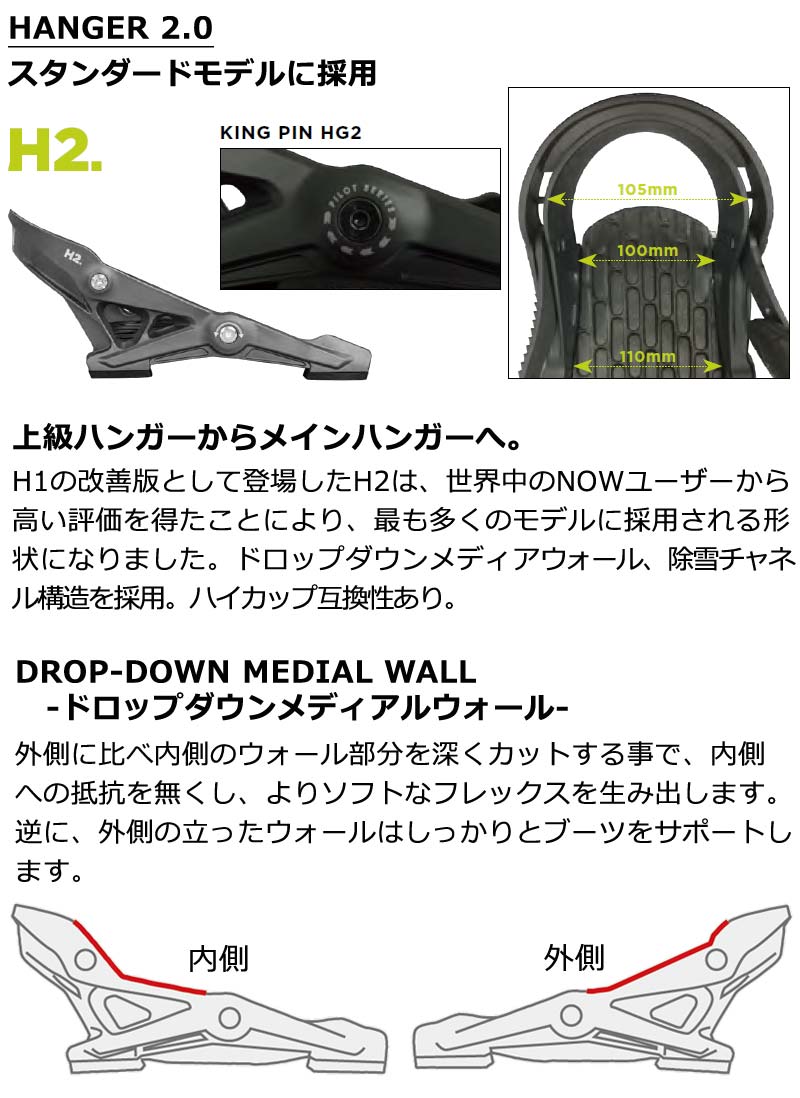 24-25 YES BINDING / イエスバインディング ロブスター IPO