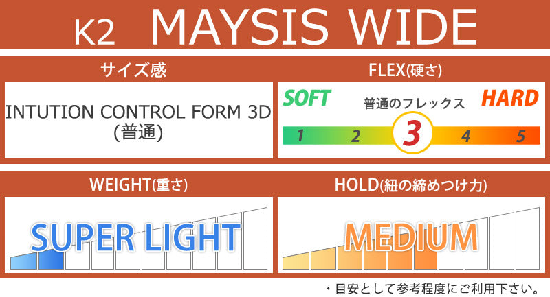 24-25 K2/ケーツー MAYSIS WIDE メイシス メンズ レディース 熱成型