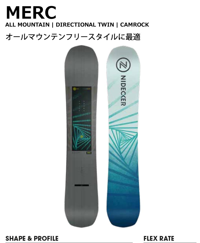 24 ナイデッカー MERC 156 使用3回 チューニング済 25-ndk-mrc-2.jpg?v=1769250832&