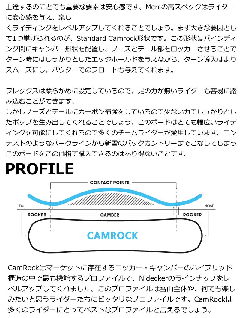 24-25 NIDECKER / ナイデッカー MERC メルク メンズ レディース