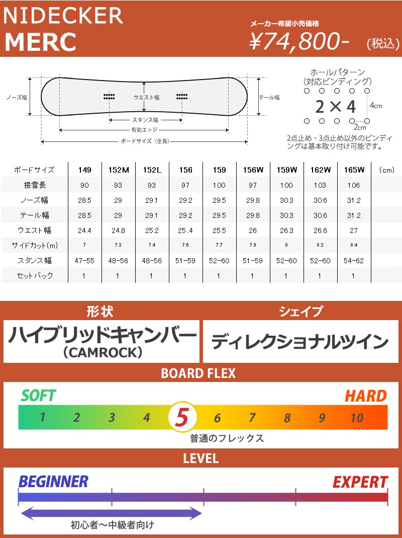 25-ndk-mrc-sp-01.jpg?v=