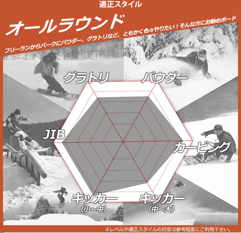 24-25 NIDECKER / ナイデッカー MERC メルク メンズ レディース