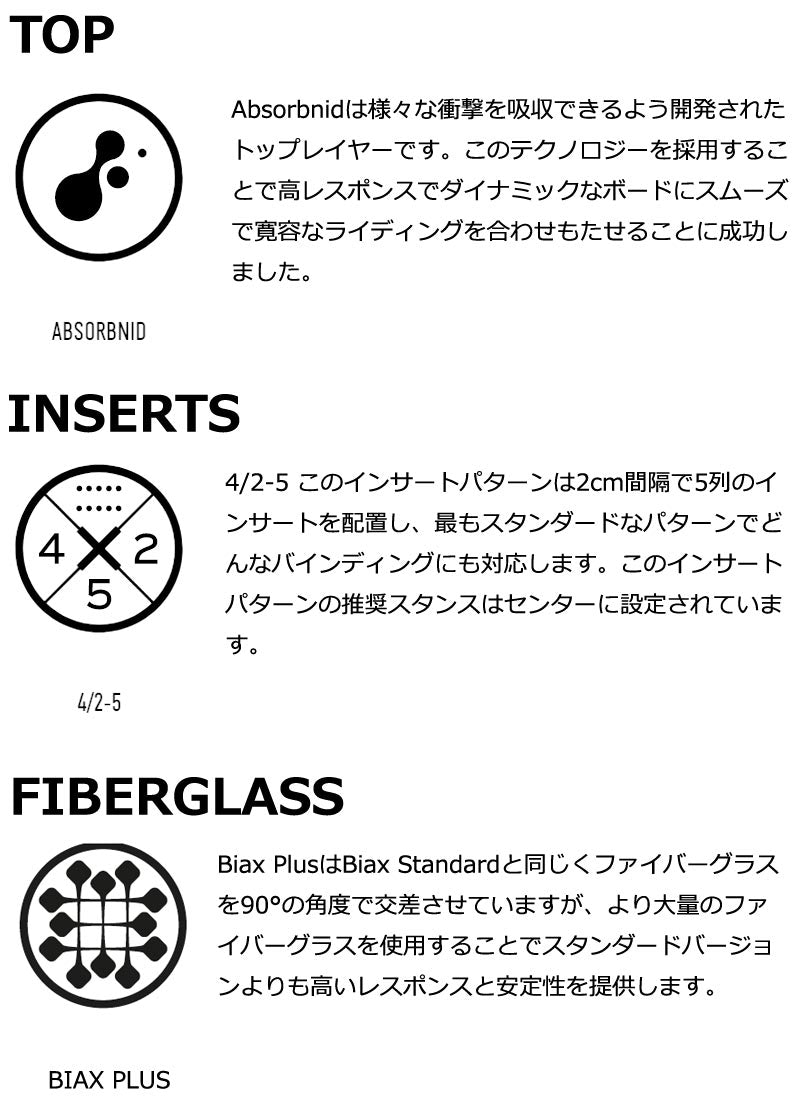 24-25 NIDECKER / ナイデッカー SCORE スコア メンズ レディース