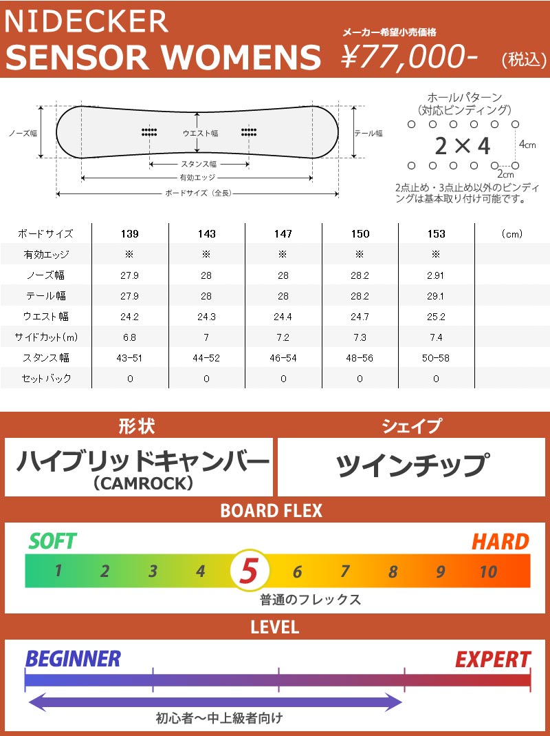 24-25 NIDECKER / ナイデッカー SENSOR WOMENS センサー レディース