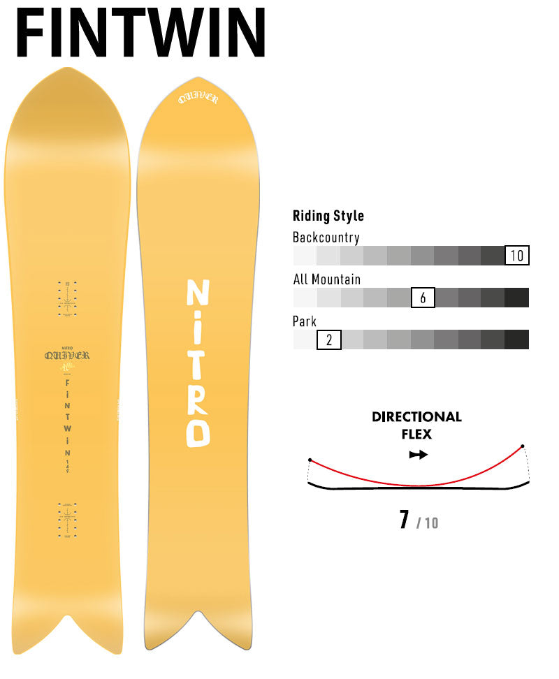 24-25 NITRO / ナイトロ FINTWIN フィンツイン QUIVER パウダー メンズ レディース スノーボード 板 2025 型落ち