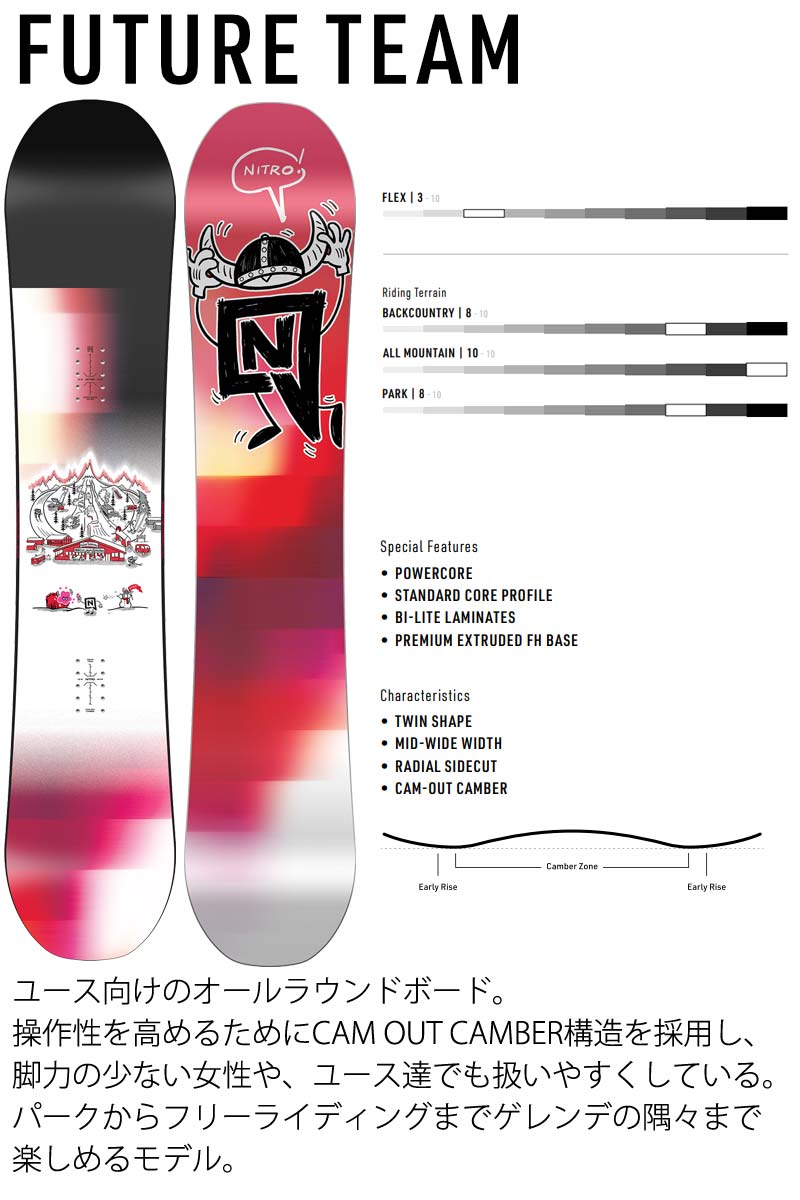 24-25 NITRO / ナイトロ FUTURE TEAM PRO MK フューチャーチーム レディース キッズ ユース スノーボード 板 2025 型落ち