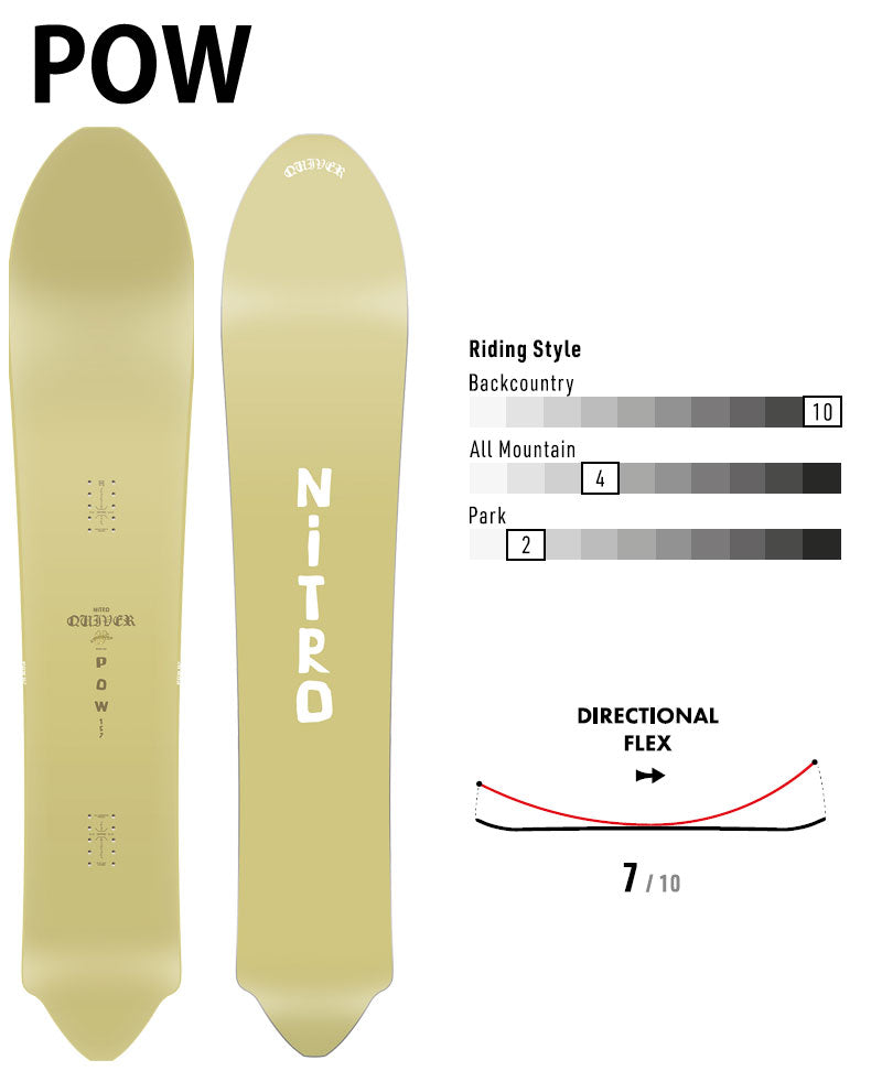 24-25 NITRO / ナイトロ POW パウ QUIVER パウダー メンズ レディース スノーボード 板 2025 型落ち