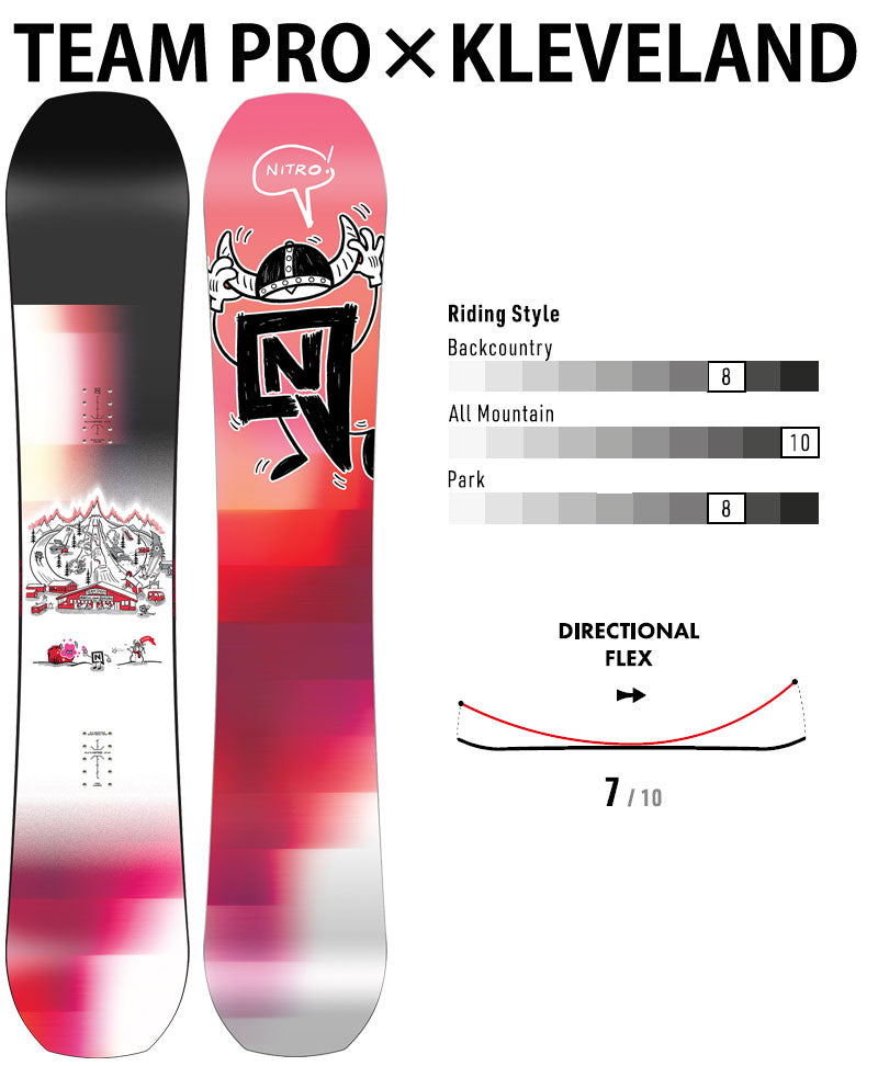 24-25 NITRO / ナイトロ TEAM PRO MARKUS KLEVELAND メンズ レディース スノーボード 板 2025 型落ち