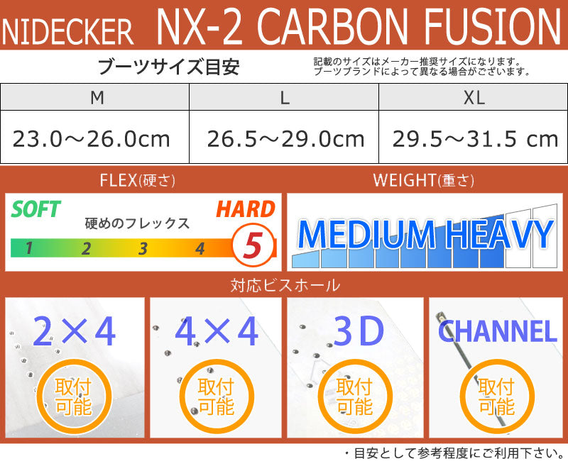 24-25 NIDECKER/ナイデッカー NX2 CARBON FUSION エヌエックス2